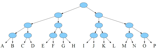 ../_images/example_tree.png