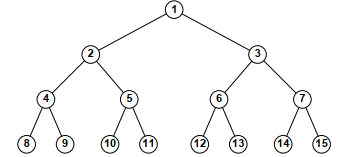 ../_images/binary_tree.png